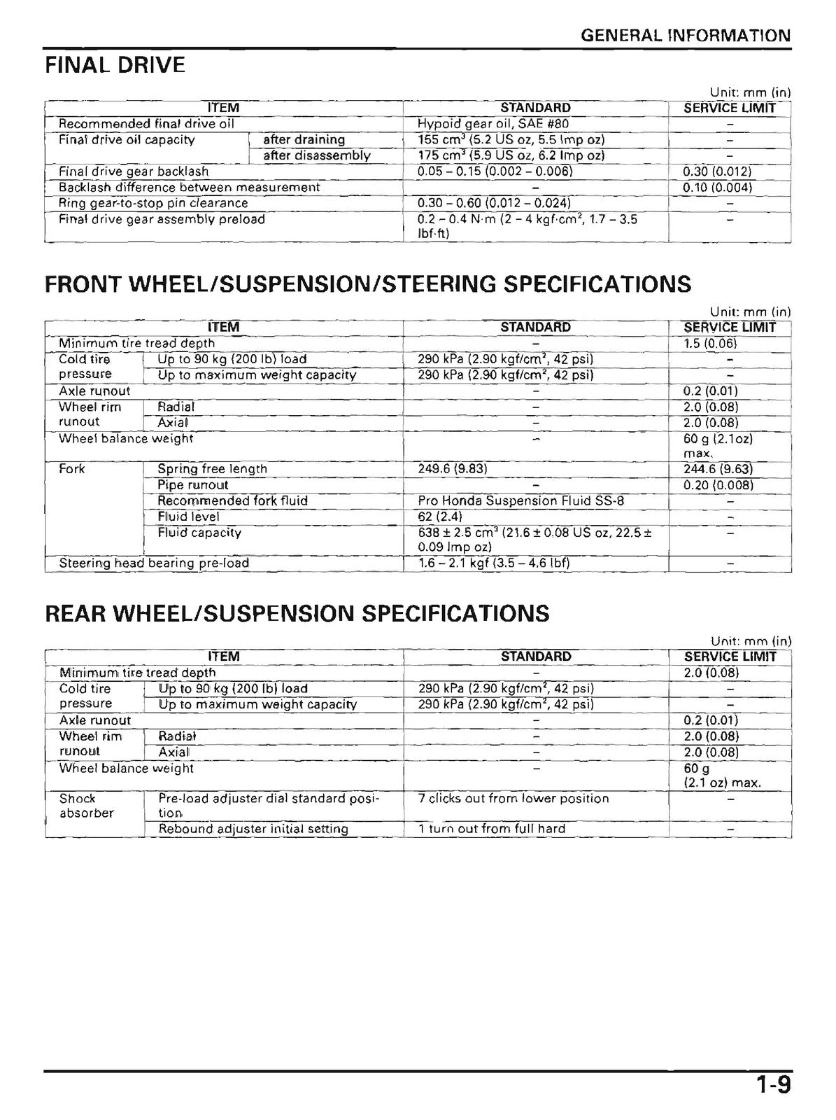 HONDA ST1300 ST1300A Workshop & Operators Manual BUNDLE - WIRE BOUND - COVERS