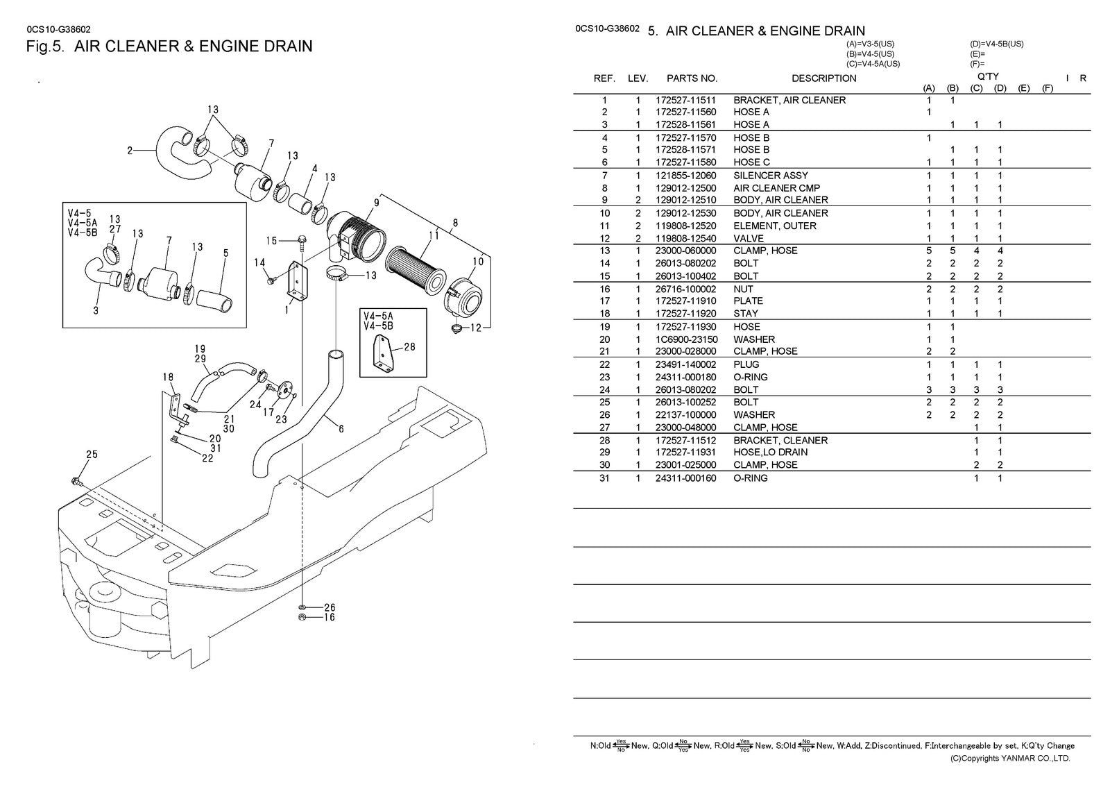 YANMAR V3-5 V4-5 V4-5A V4-5B Wheel Loader Parts Catalog Manual - WIRE BOUND