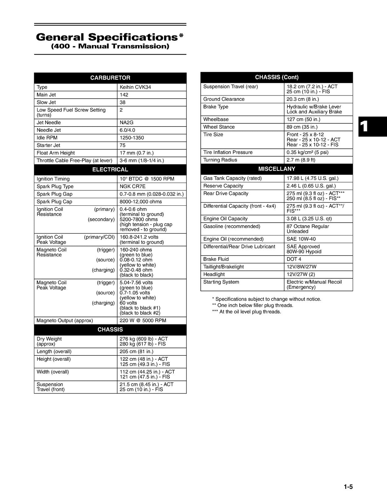 ARCTIC CAT 400 4X4 ATV 2005 Service Manual - BOUND - COVERS - XL FOLDOUT PAGES