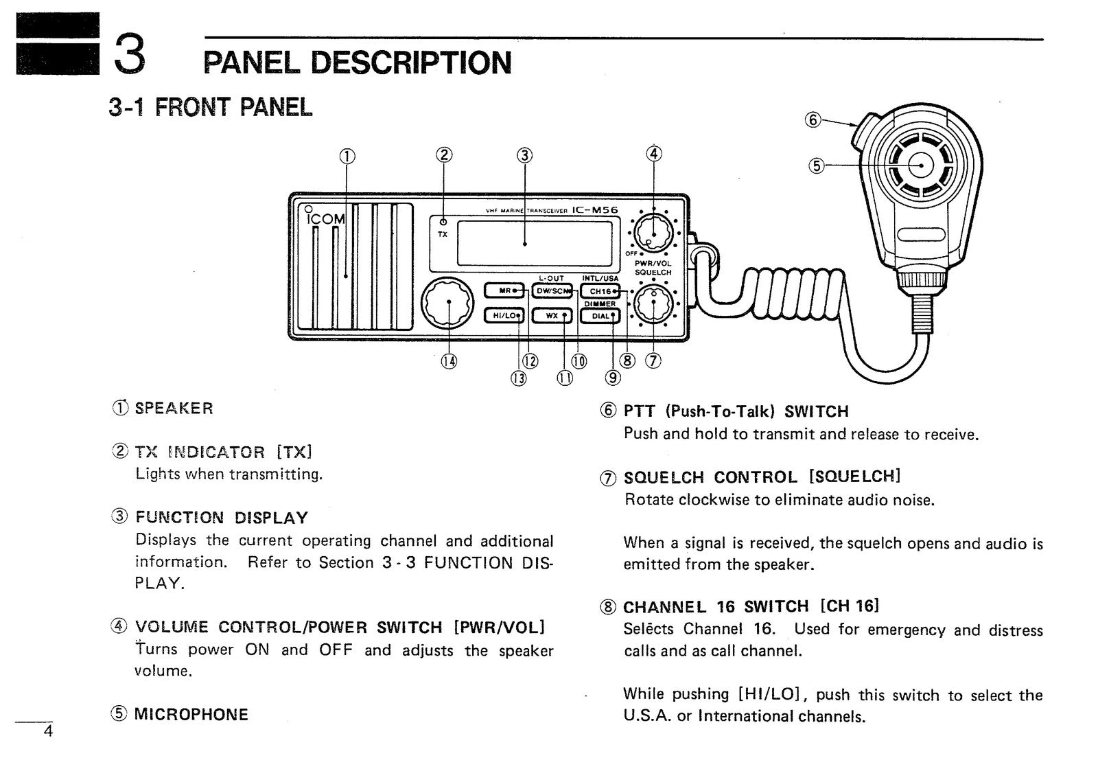 ICOM IC-M56 MARINE TRANSCEIVER INSTRUCTION MANUAL - WIRE BOUND - TOUGH COVERS