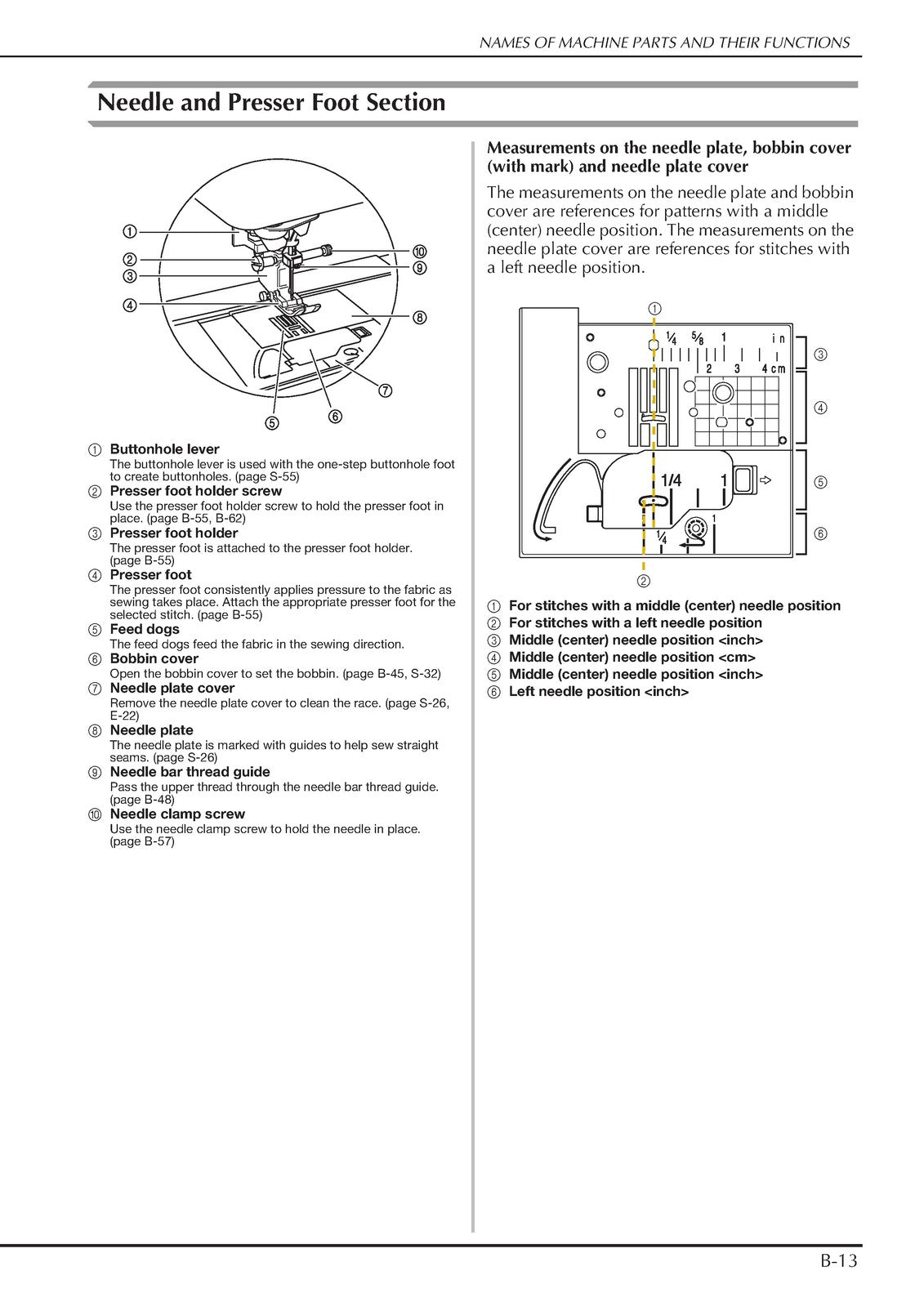 BABY LOCK Unity BLTY Sewing Machine Instruction Manual - WIRE BOUND - COVERS