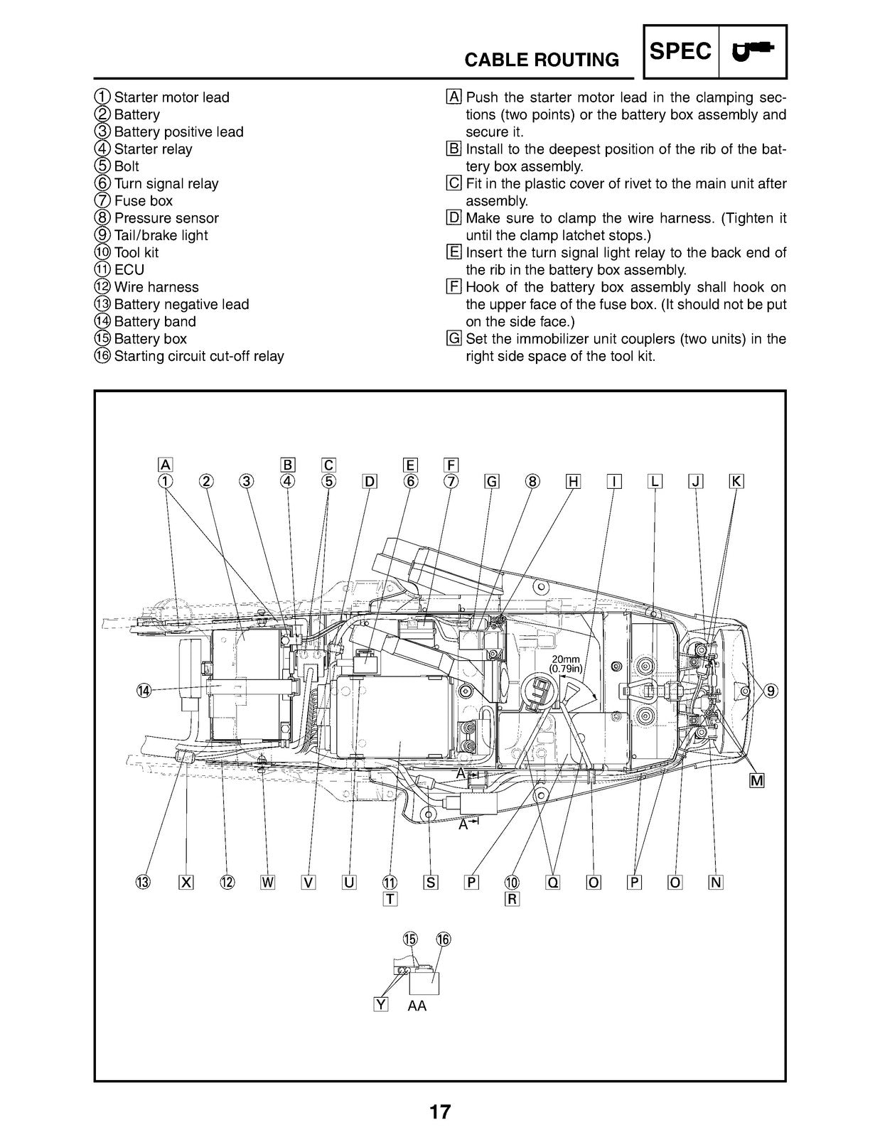 YAMAHA YZF-R6T YZF-R6TC Supplementary Service Manual 2005, FOLDOUTS