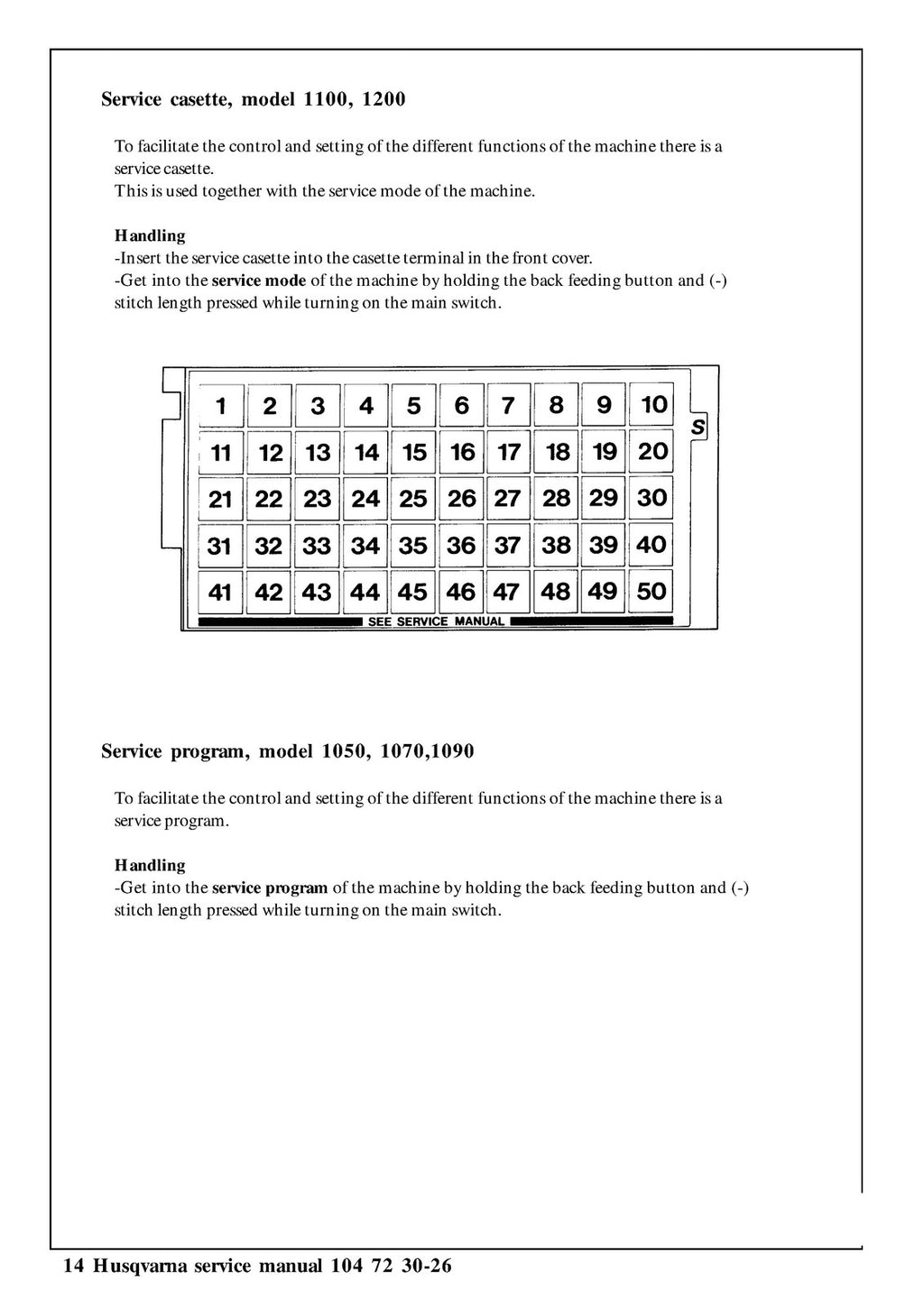 HUSQVARNA 1200 1100 1090 1070 1050 SERVICE MANUAL - WIRE BOUND - TOUGH COVERS