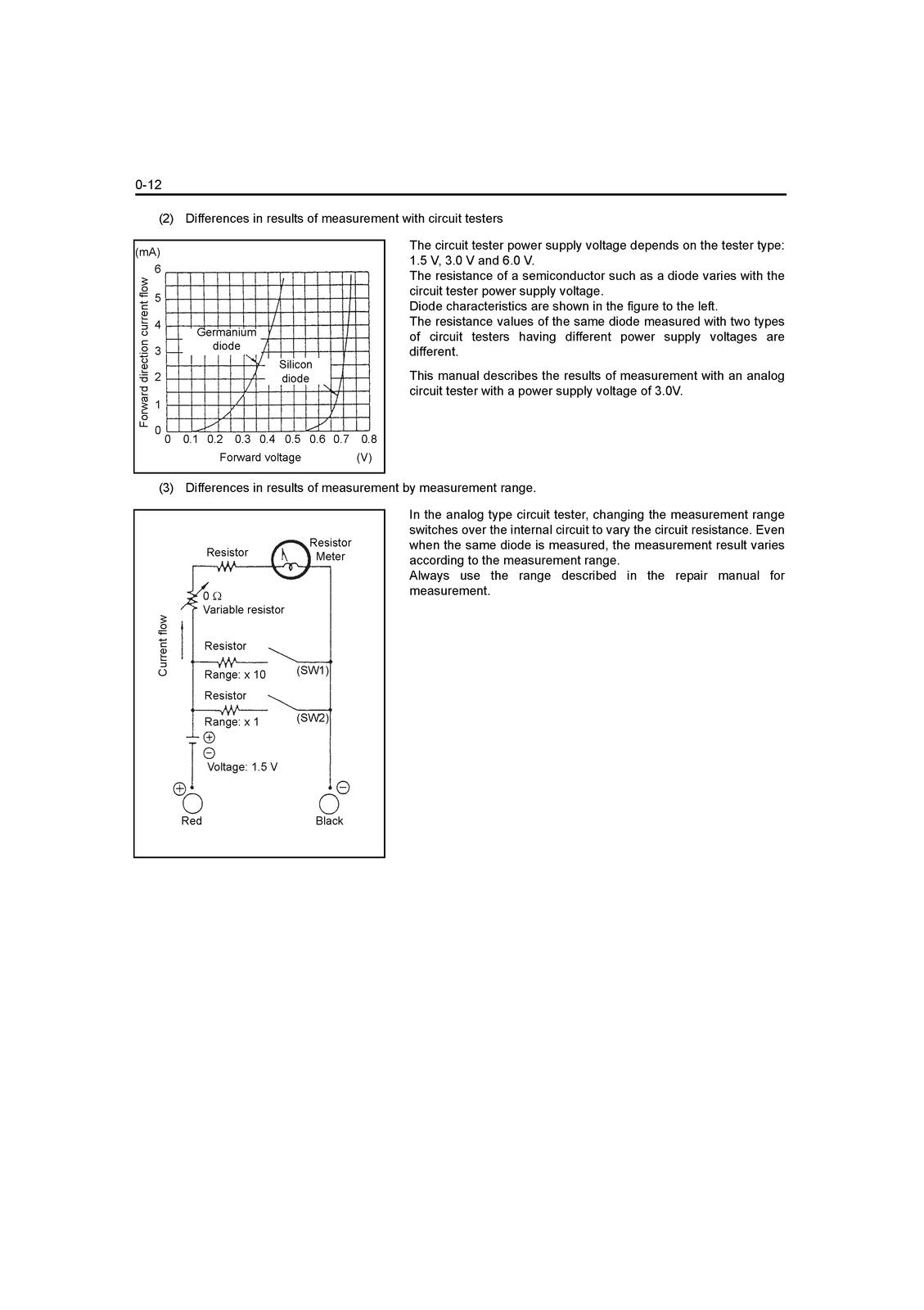 HINO 300 Series N04C 40L Diesel Engine Workshop Manual - WIRE BOUND - COVERS