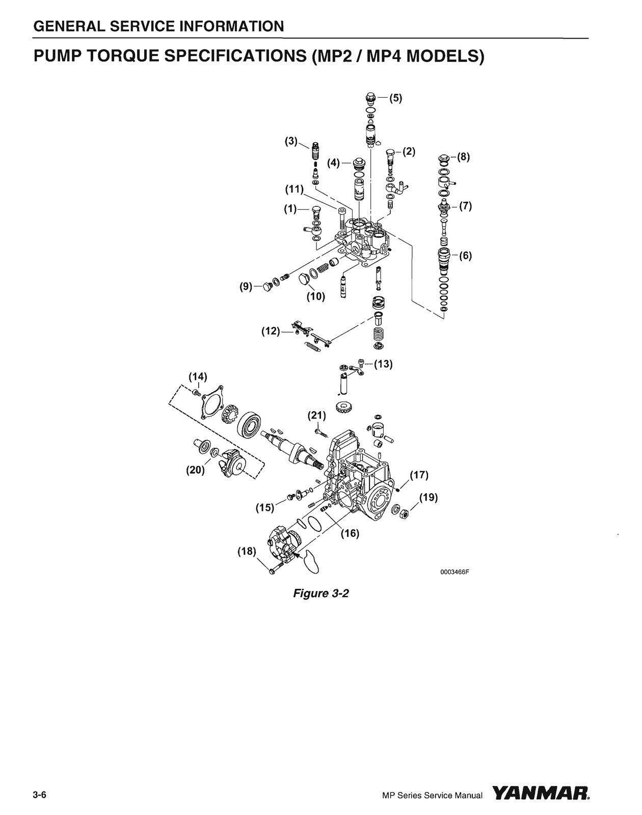 YANMAR MP Series Industrial Engines Service Manual - WIRE BOUND - TOUGH COVERS
