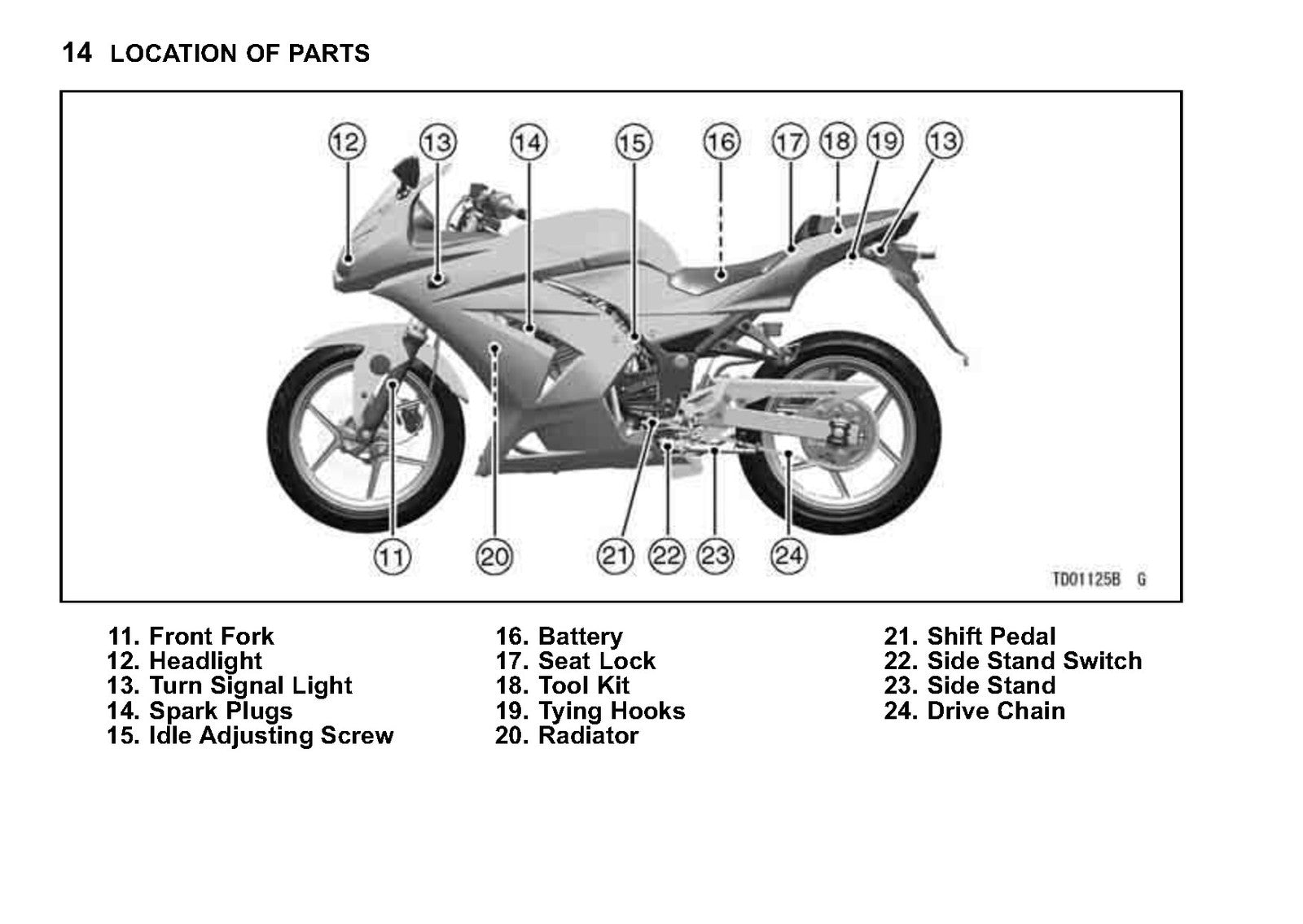 KAWASAKI Ninja 250R Motorcycle Quick Reference Guide Manual 2012 - BOUND