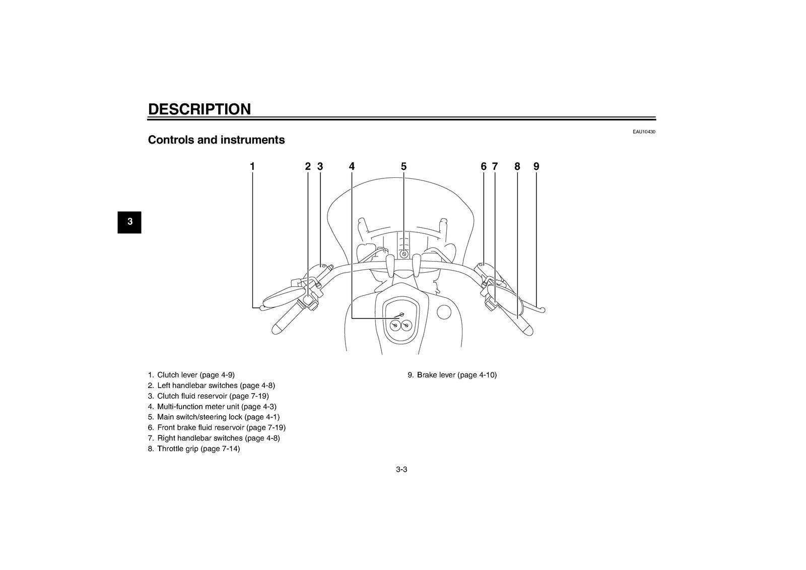 YAMAHA XV19CTSE Stratoliner Owners Manual 2013 - STEEL WIRE BOUND - TOUGH COVERS