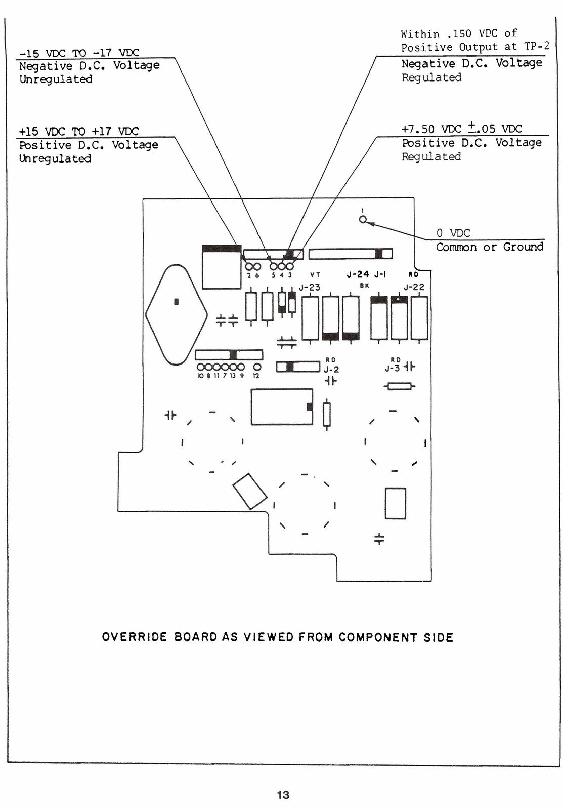 SINGER 2005A Sewing Machine Service Manual 1981 - WIRE BOUND - TOUGH COVERS