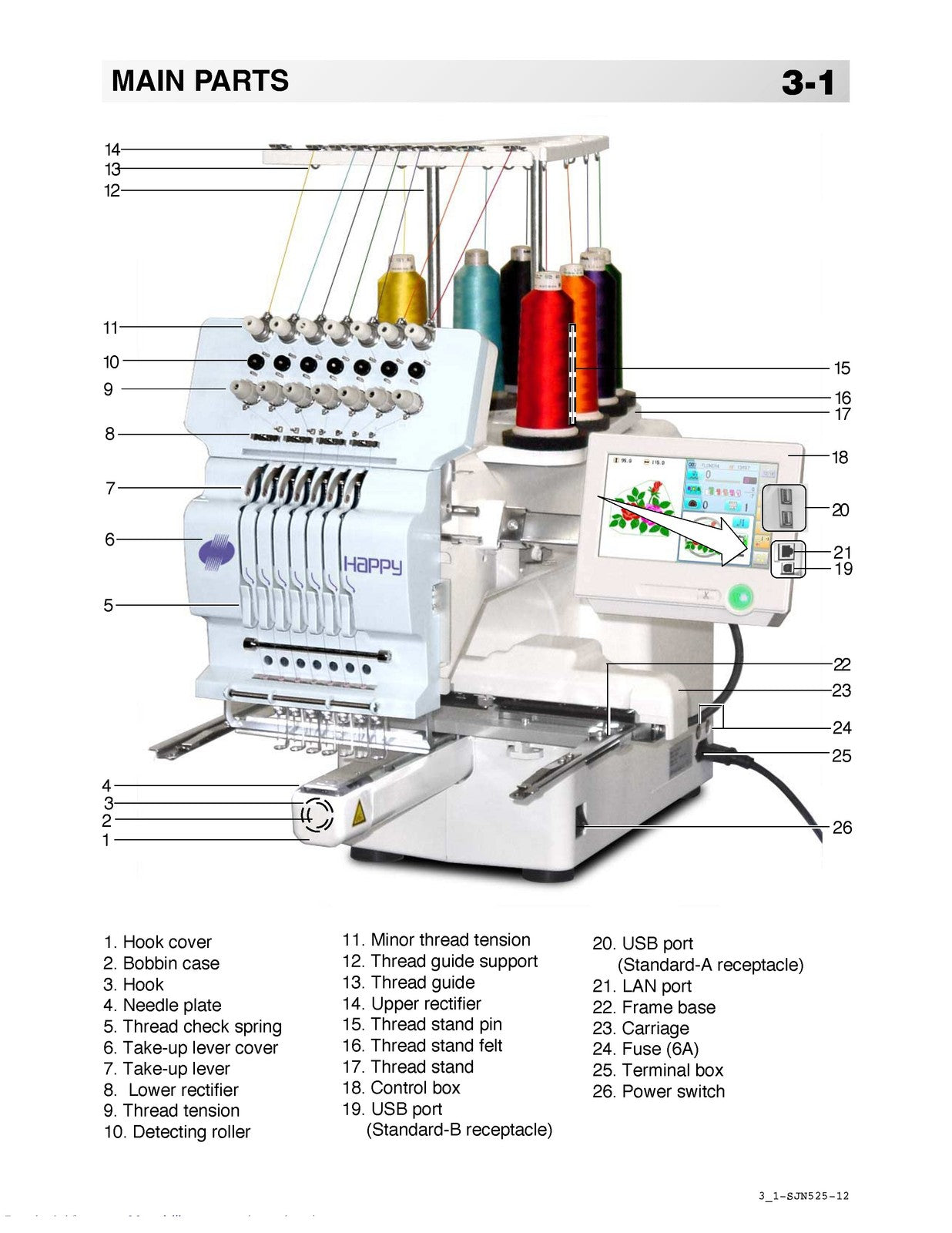 HAPPY JAPAN HCH-701 Embroidery Machine Manual w Quick Ref Foldout BOUND & COVERS