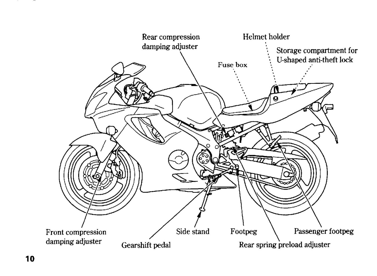HONDA CBR600FS CBR600F4i Owners Manual 2001 - BOUND - COVERS - XL FOLDOUT PAGES