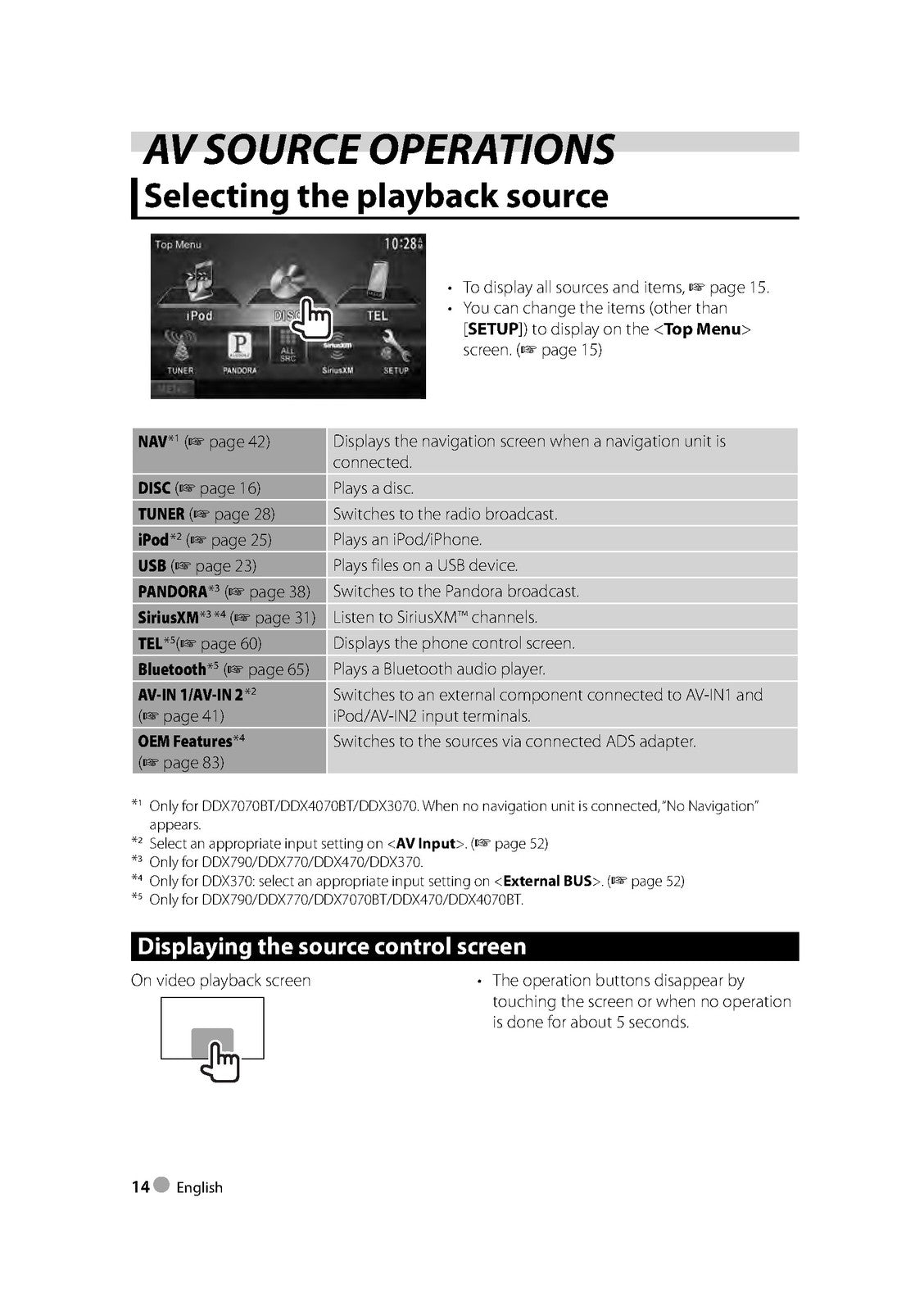 KENWOOD DDX790 770 7070BT 470 4070BT 370 3070 Monitor Instruction Manual - BOUND