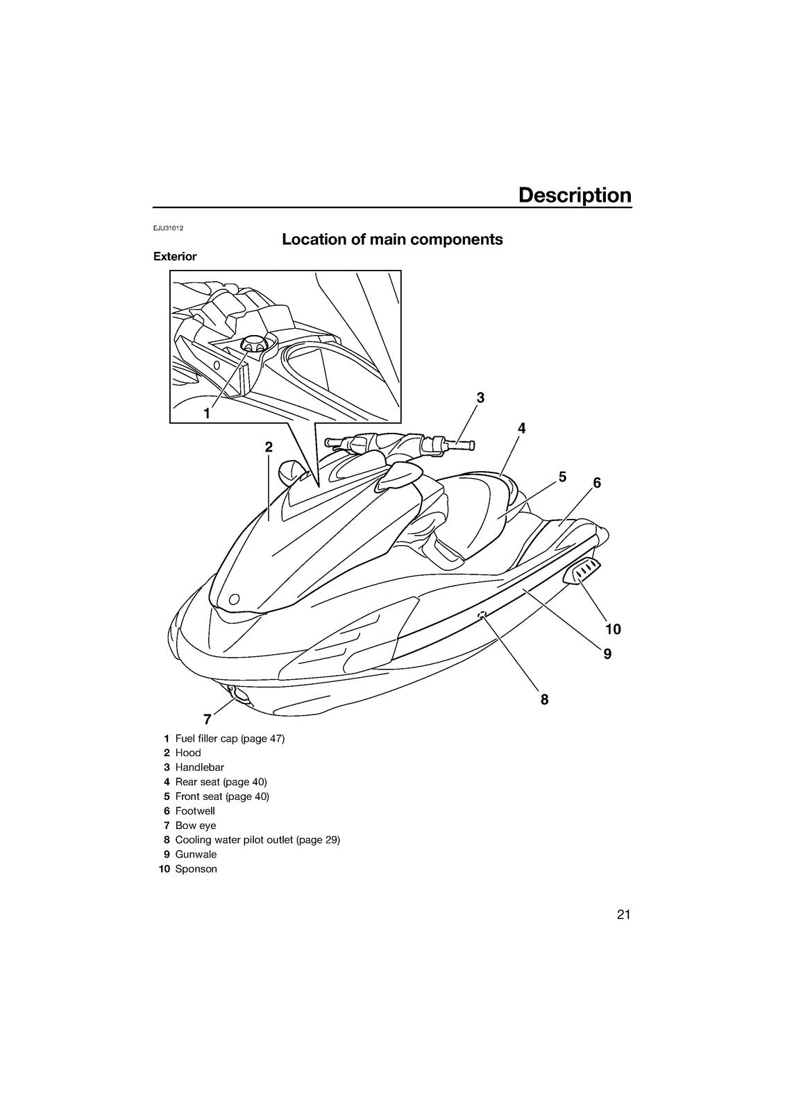 YAMAHA FZR SVHO WaveRunner Owners Manual 2016 - STEEL WIRE BOUND - TOUGH COVERS