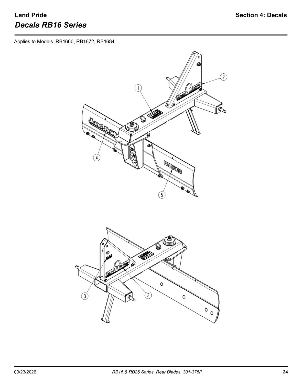 LAND PRIDE RB16 Series Rear Blades Parts Manual 2026 - WIRE BOUND - TOUGH COVERS