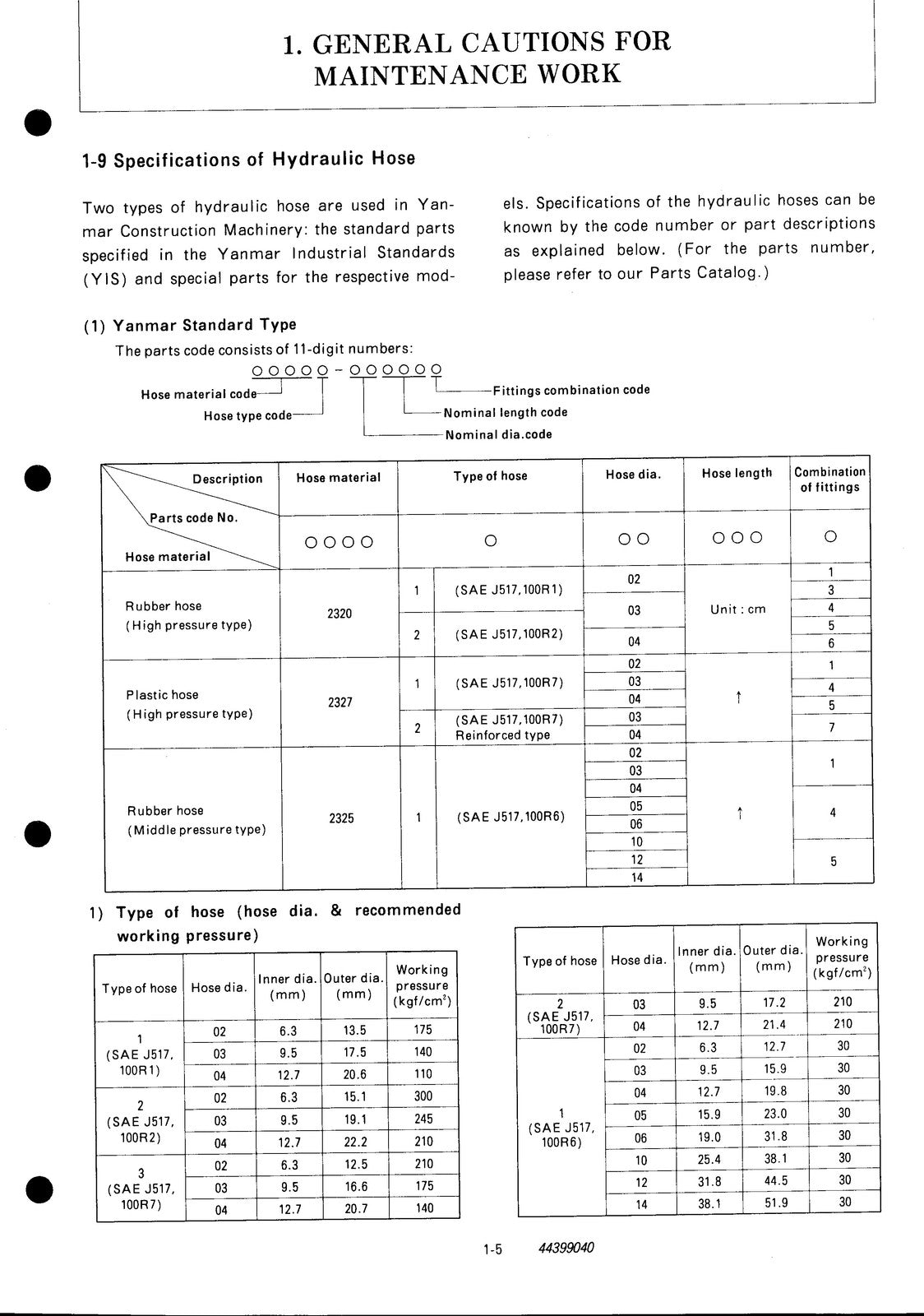YANMAR B37V Excavator Service Manual - BOUND - COVERS - XL FOLDOUT PAGES