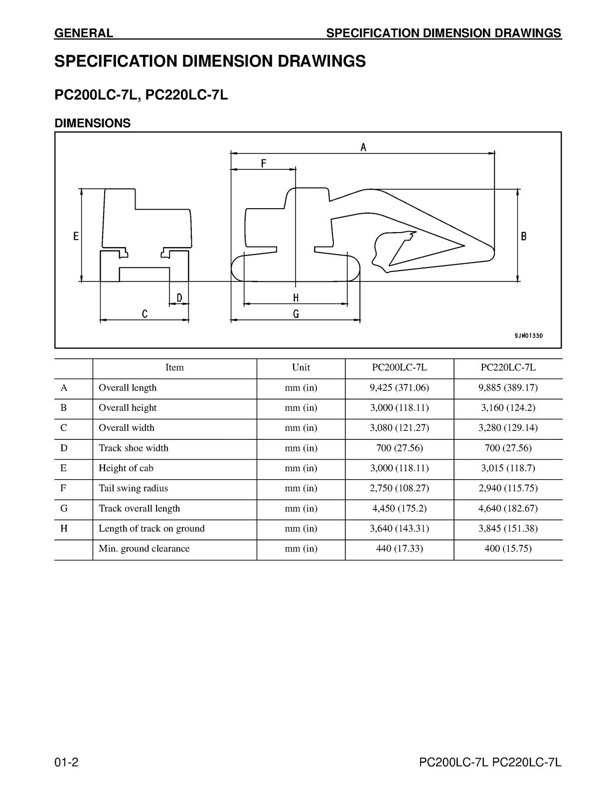 KOMATSU Galeo PC200LC-7L PC220LC-7L Hydraulic Excavator Shop Manual, FOLDOUTS