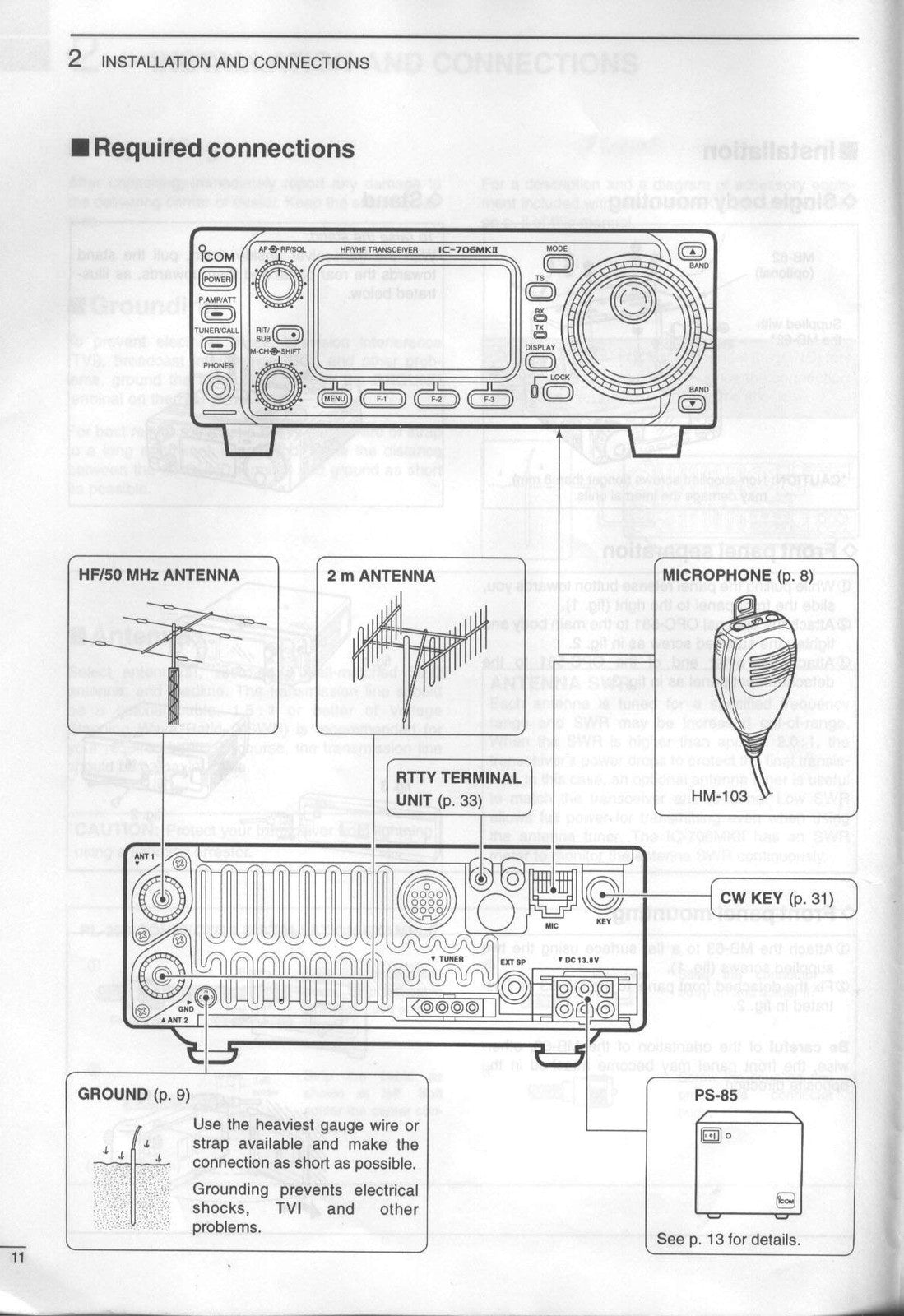 ICOM IC-706MKII Transceiver User Manual - STEEL WIRE BOUND - PROTECTIVE COVERS