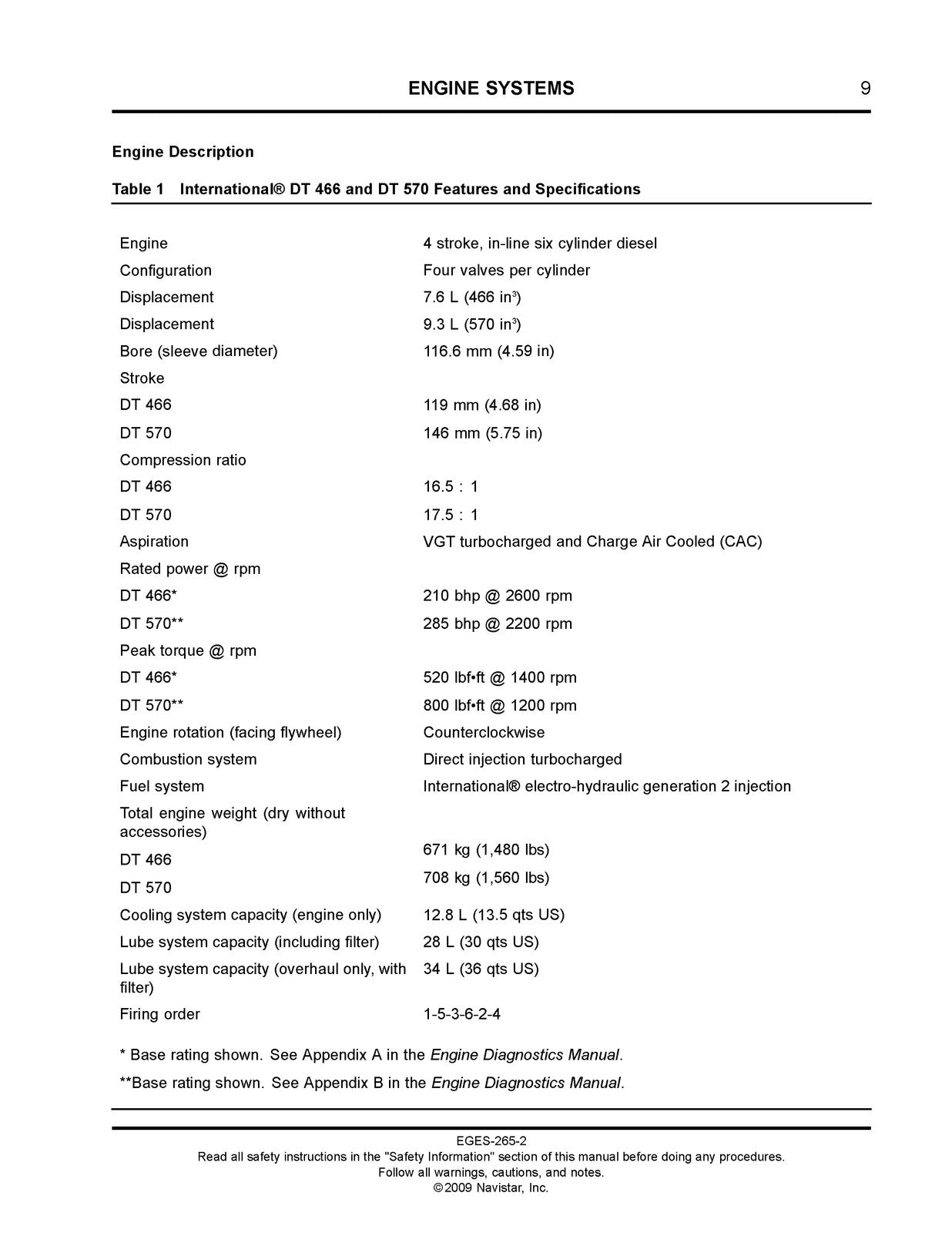 INTERNATIONAL DT 466 DT 570 HT 570 Diesel Engine Service Manual 2009 - BOUND