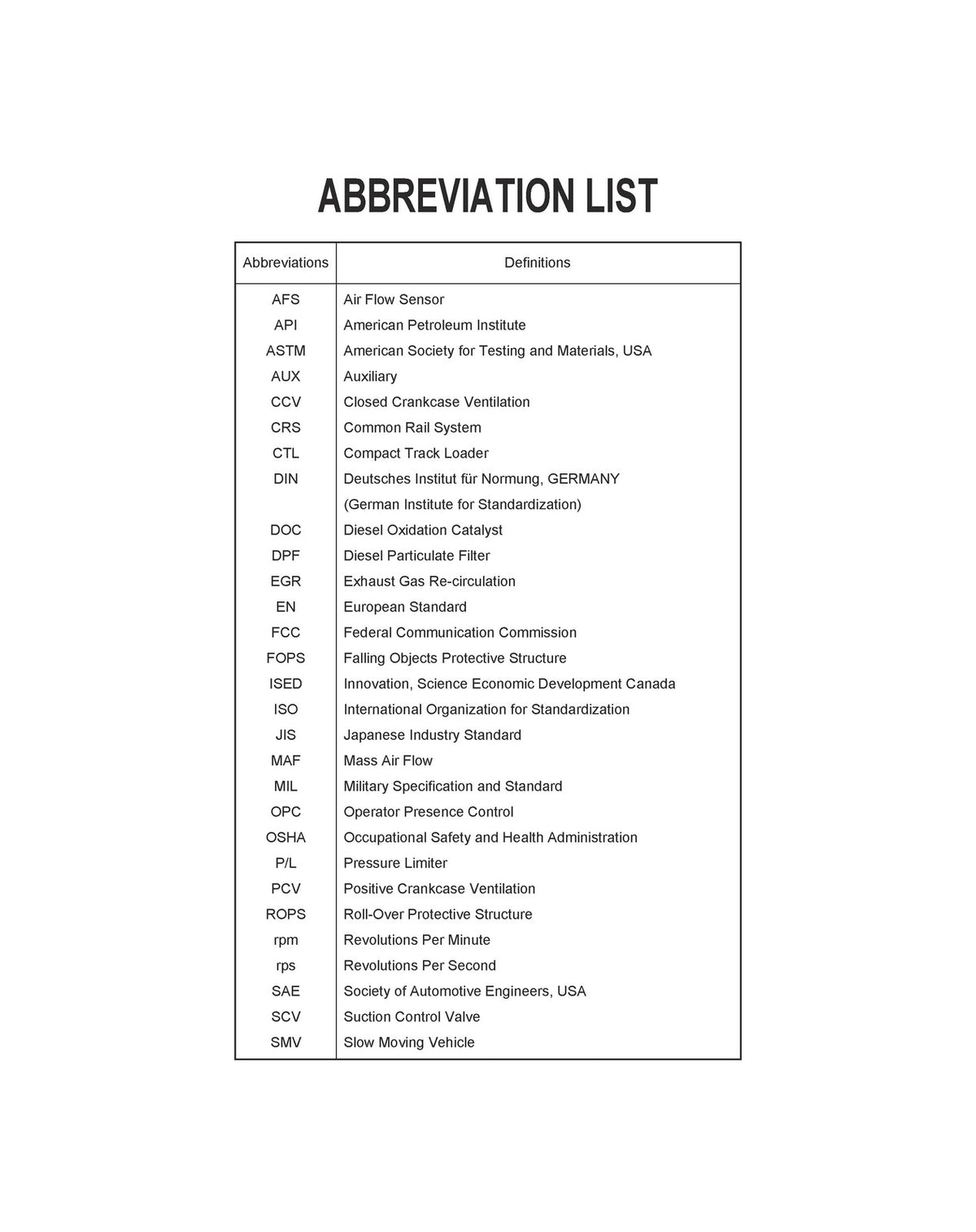KUBOTA SVL65-2 ZD1211 ZD1211R ZD1211L ZD1211RL Operators Manual BUNDLE