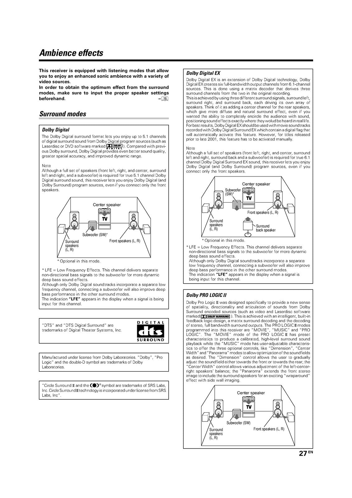 KENWOOD VR-6050 KRF-V7060D KRF-V6060D Instruction Manual - WIRE BOUND - COVERS