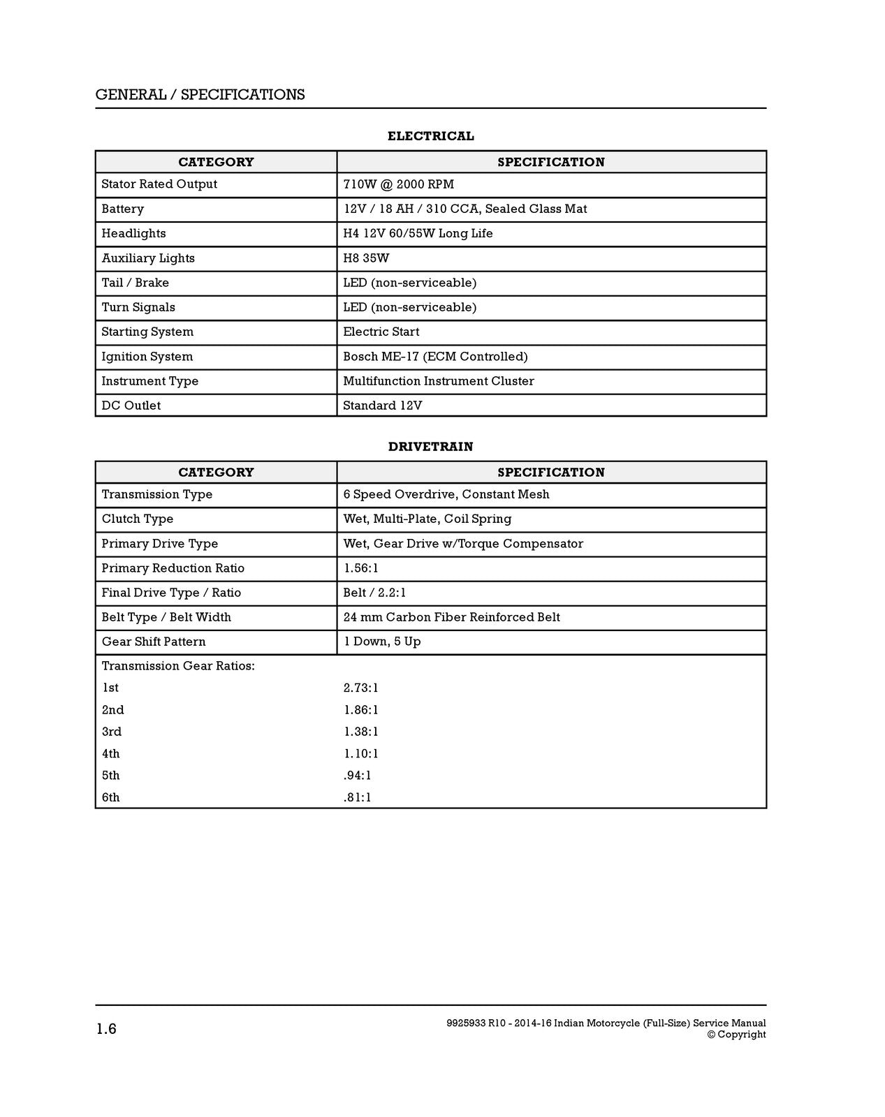 INDIAN Full Size Motorcycle Service Manual 2014-2016 - WIRE BOUND - TOUGH COVERS
