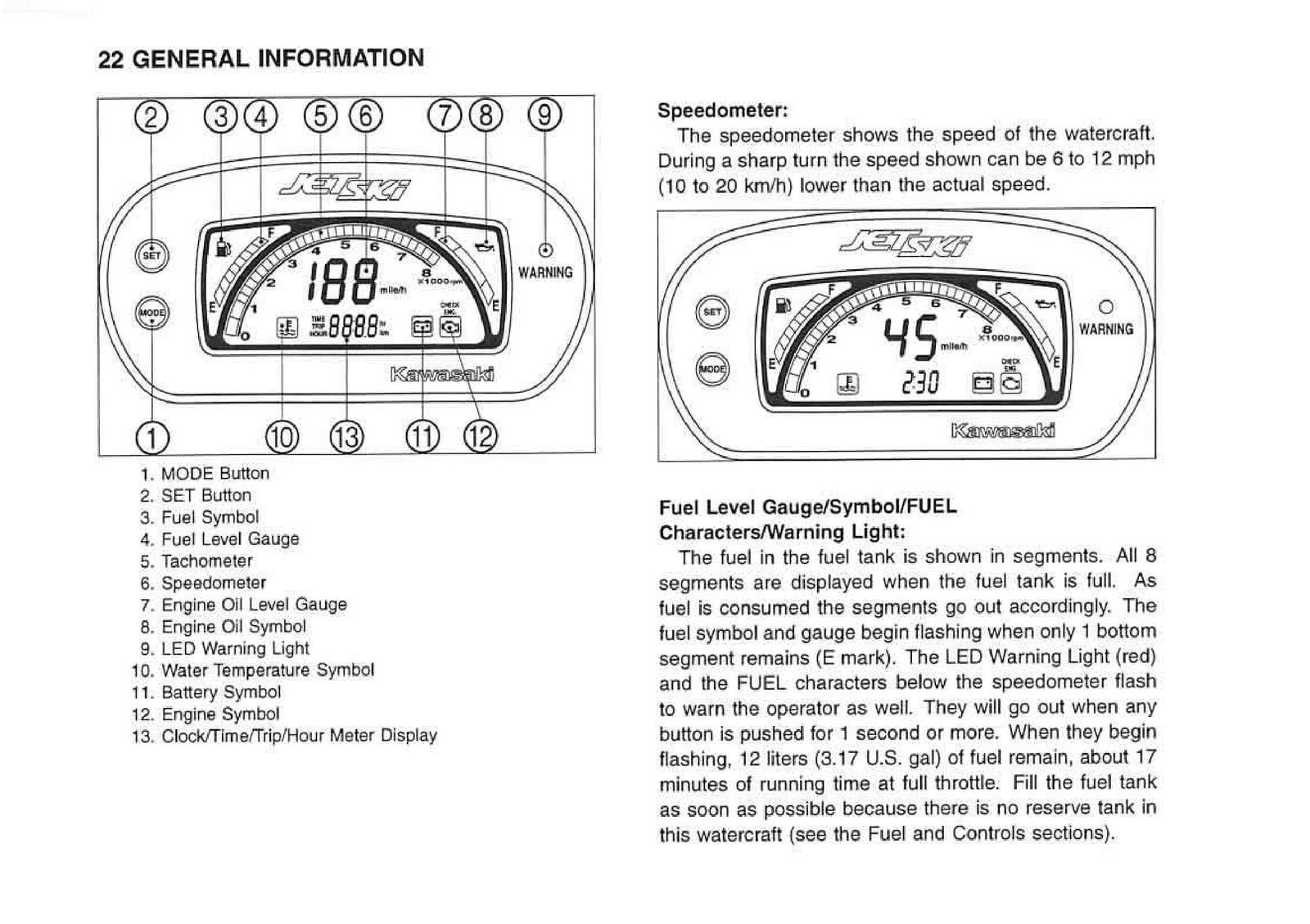 KAWASAKI Jet Ski 1100 STX DI Watercraft Owners Manual - WIRE BOUND - COVERS