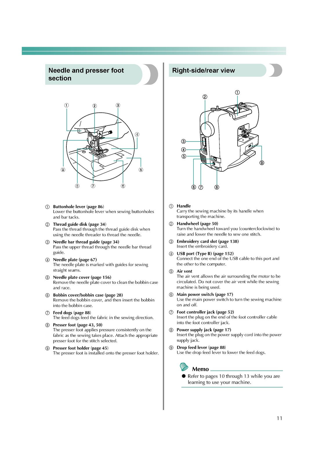 BABY LOCK Sofia BL137A Sewing Machine Instruction Manual - WIRE BOUND - COVERS