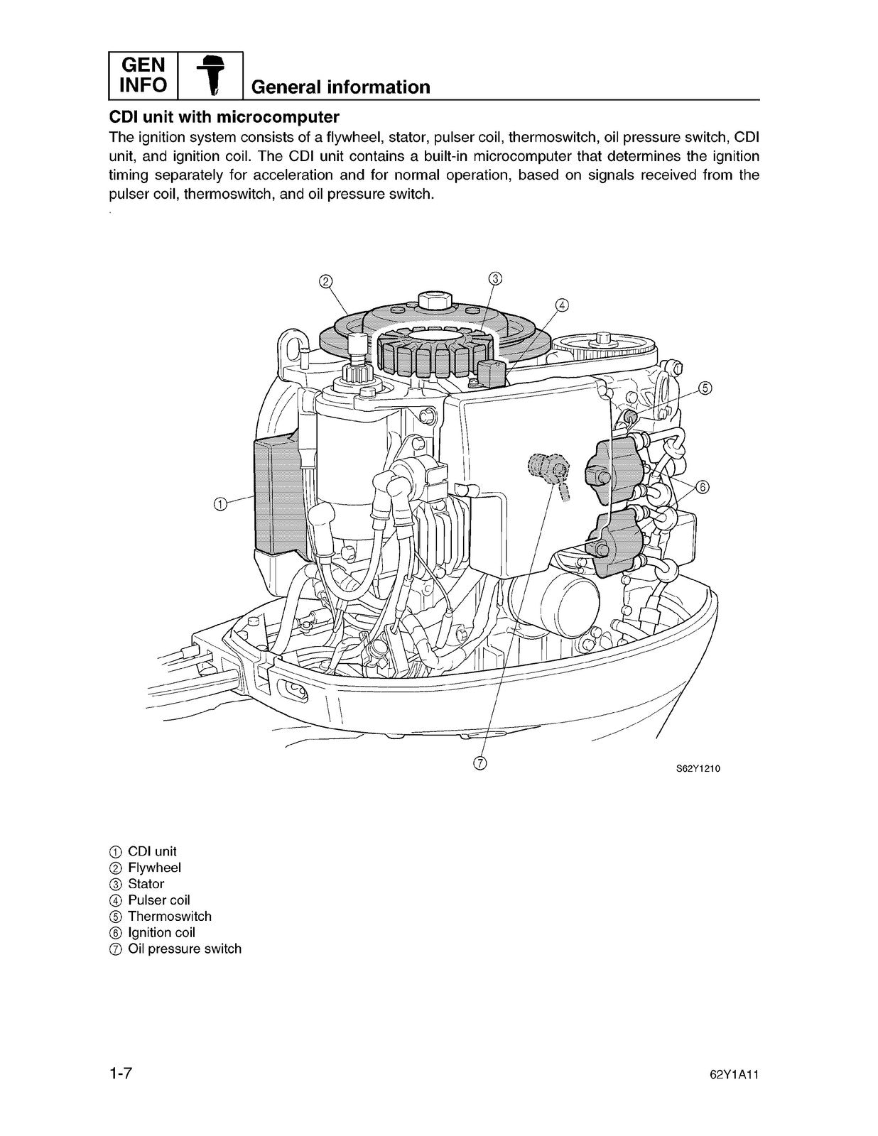 YAMAHA F50TLRB Outboard Motor Service Manual - STEEL WIRE BOUND - TOUGH COVERS