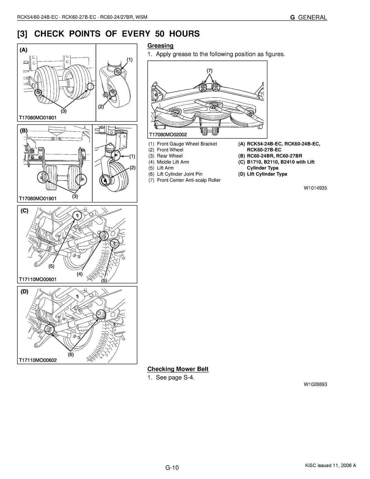 KUBOTA RCK54-24B RCK60-24B RCK60-27B RC60-24BR RC60-27BR Workshop Manual - BOUND