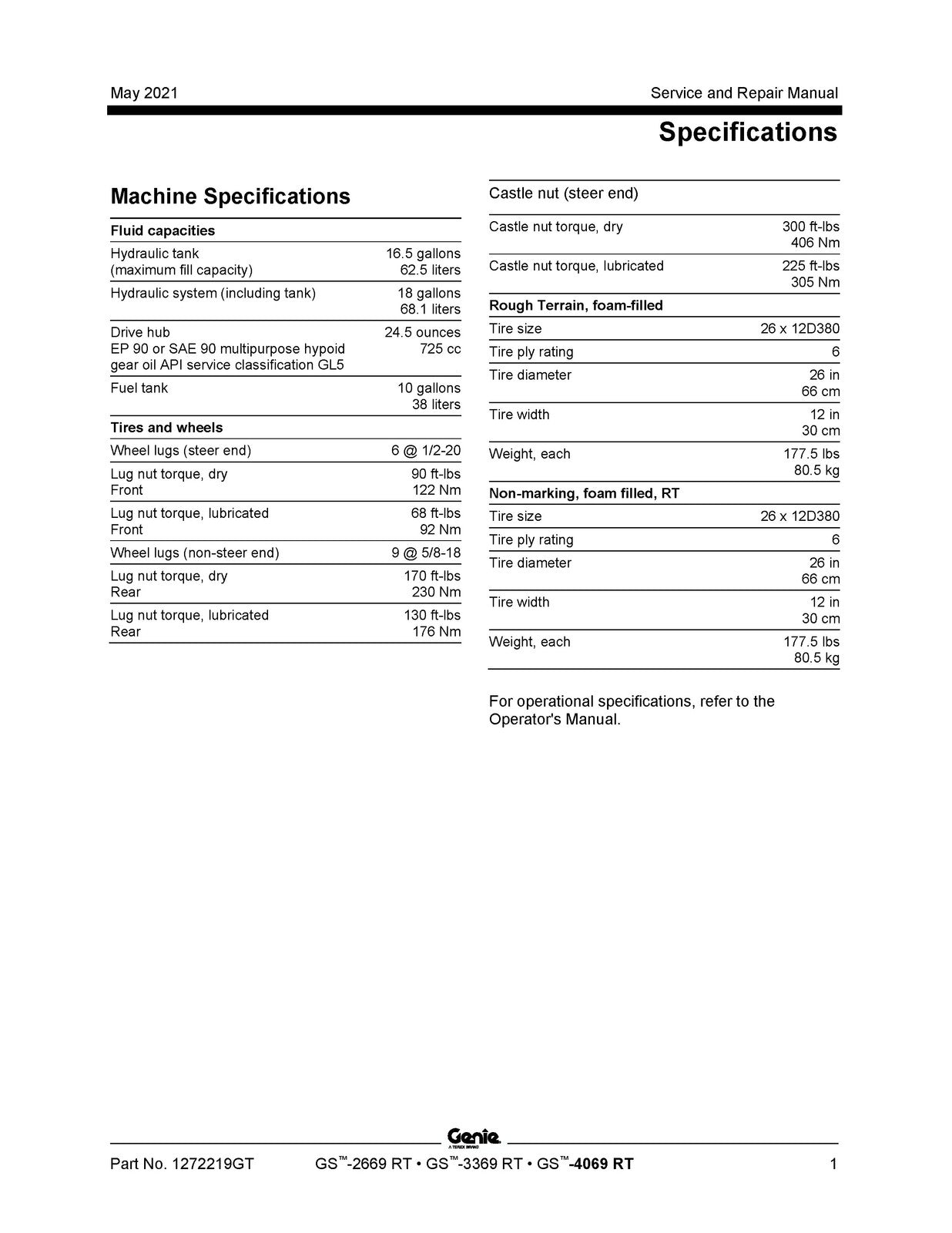 GENIE GS-2669 RT GS-3369 RT GS-4069 RT Service And Repair Manual 2021, FOLDOUTS