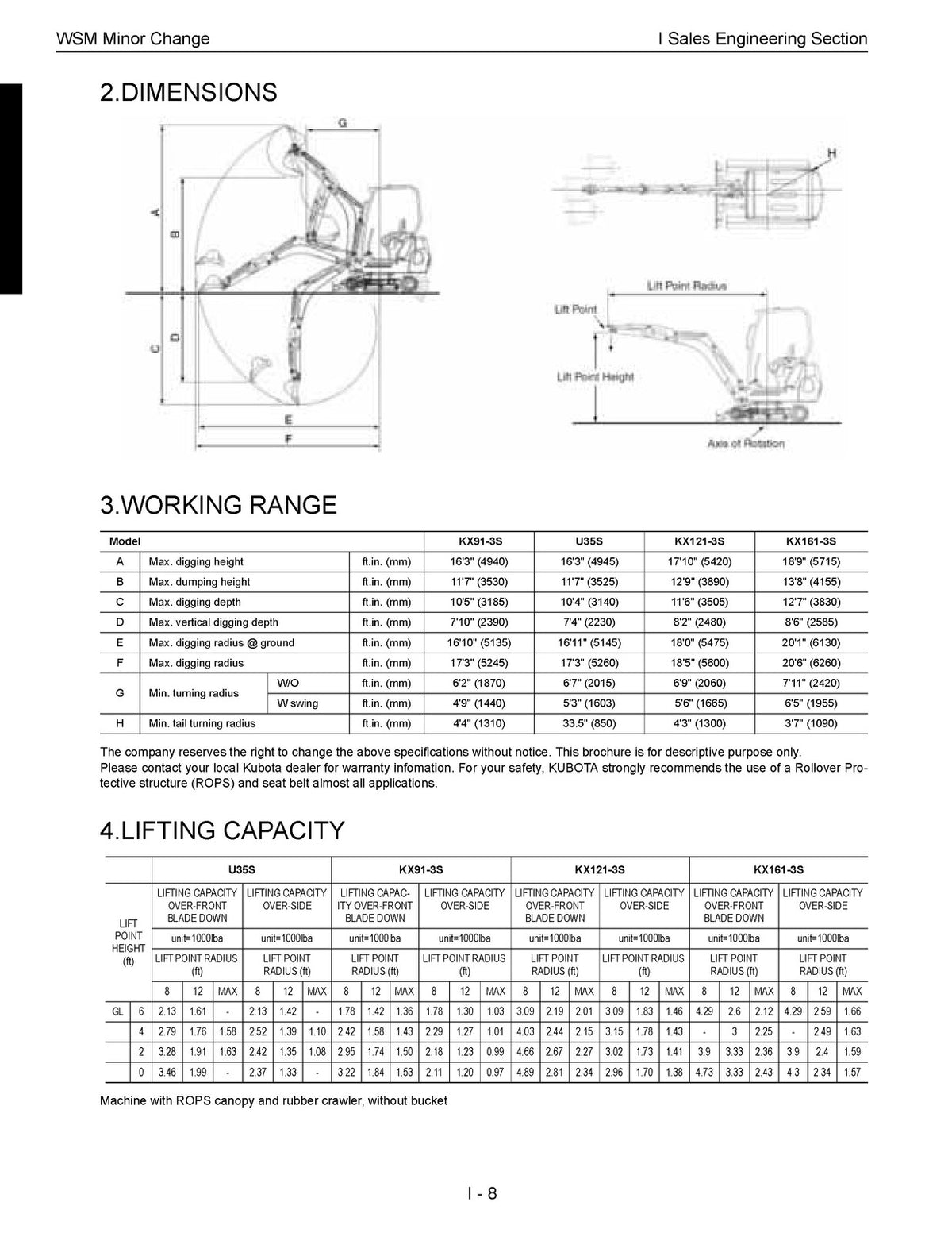 KUBOTA Change Chapter KX91-3 KX101-3 KX121-3 KX161-3 U35-3 U45-3 Service Manual