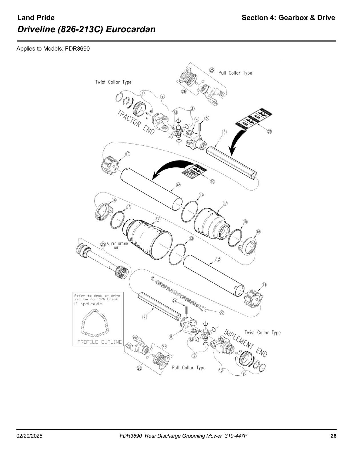LAND PRIDE FDR36 Series Grooming Mowers Parts Manual 2025 - WIRE BOUND - COVERS