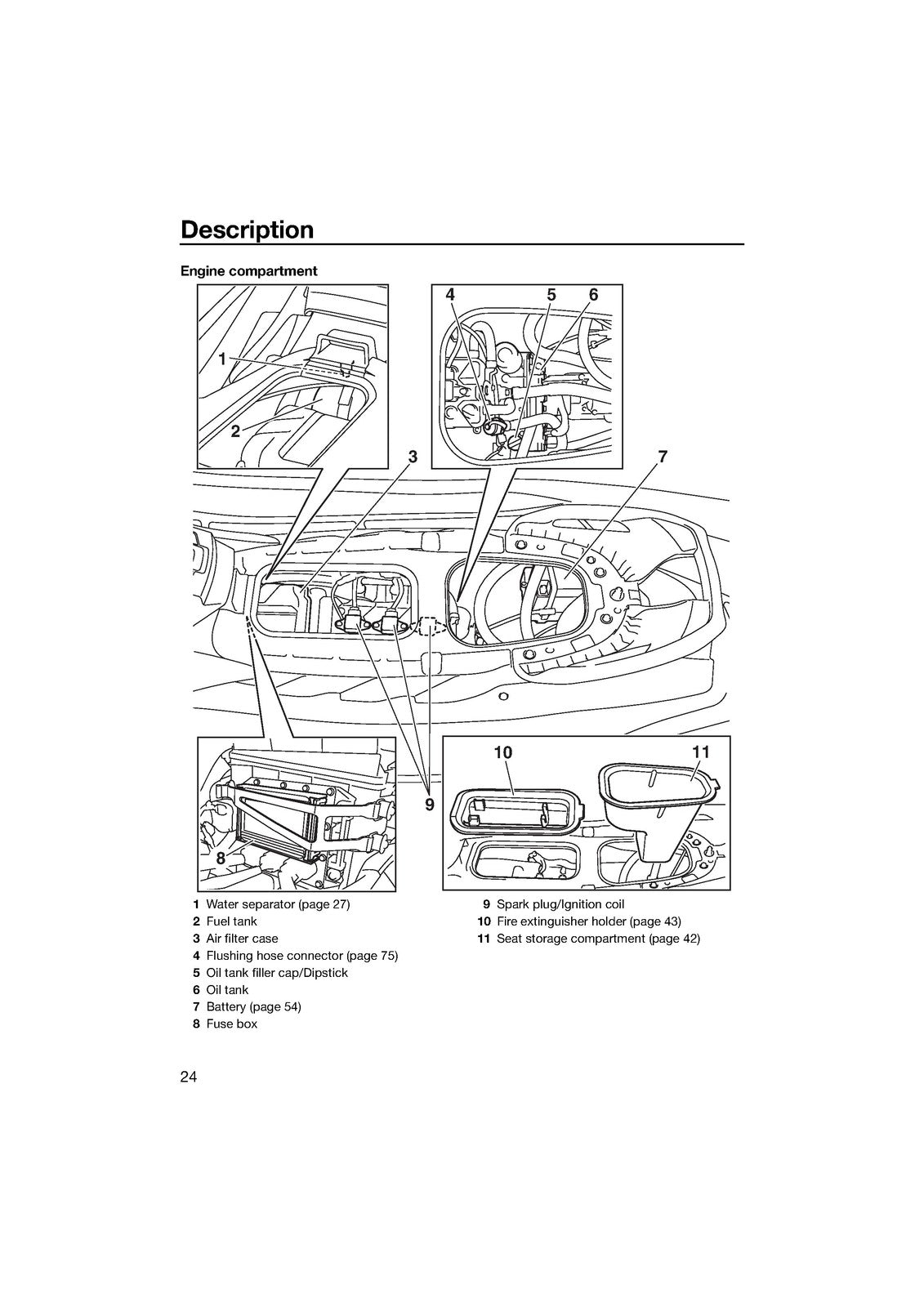 YAMAHA WaveRunner EX Sport Deluxe Owners Operators Manual 2018 - WIRE BOUND