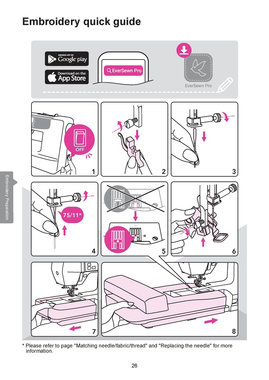 EVER SEWN Sparrow X Sewing Embroidery Combo Instruction Manual - WIRE BOUND
