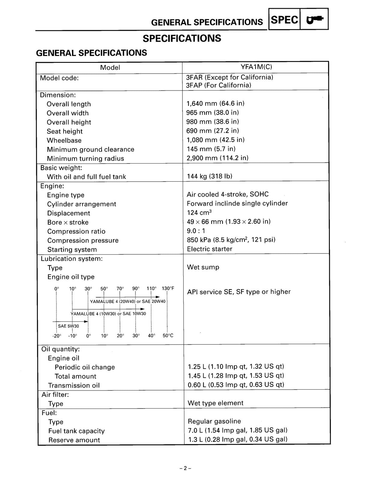 YAMAHA YFA1W YFA1M Supplementary Service Manual 1999 - BOUND - COVERS - FOLDOUTS