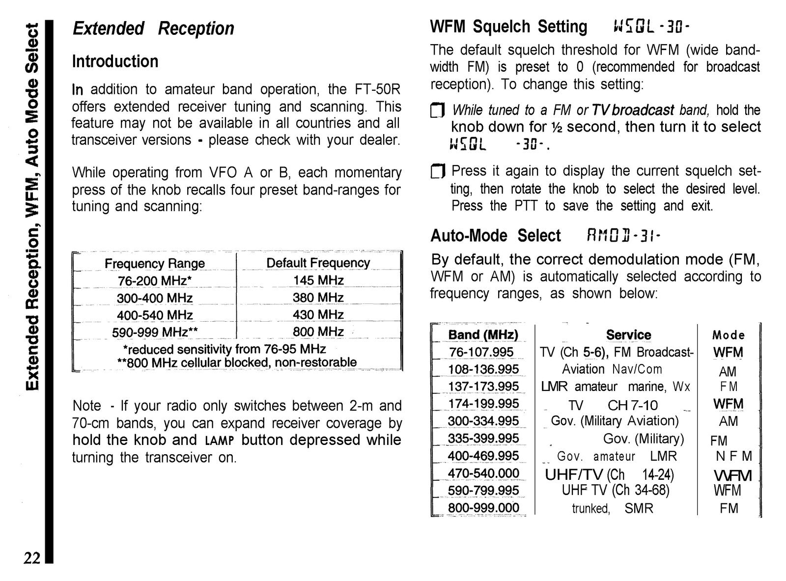 YAESU FT-50R HT Dual-Band Handheld Operating Manual - WIRE BOUND - TOUGH COVERS