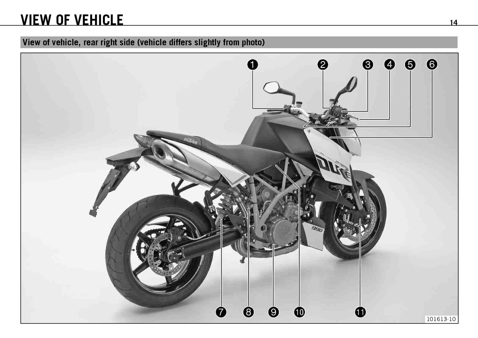 KTM 990 Super Duke R Owners Manual 2012 - STEEL WIRE BOUND - PROTECTIVE COVERS