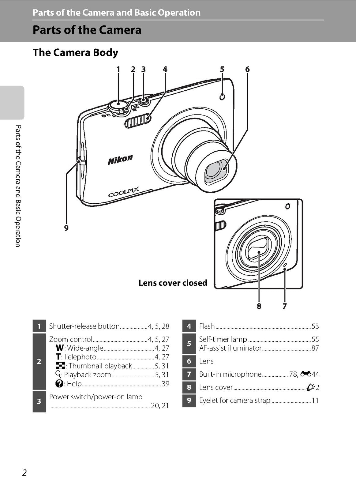 NIKON COOLPIX S2750 Digital Camera Reference Manual - WIRE BOUND - TOUGH COVERS
