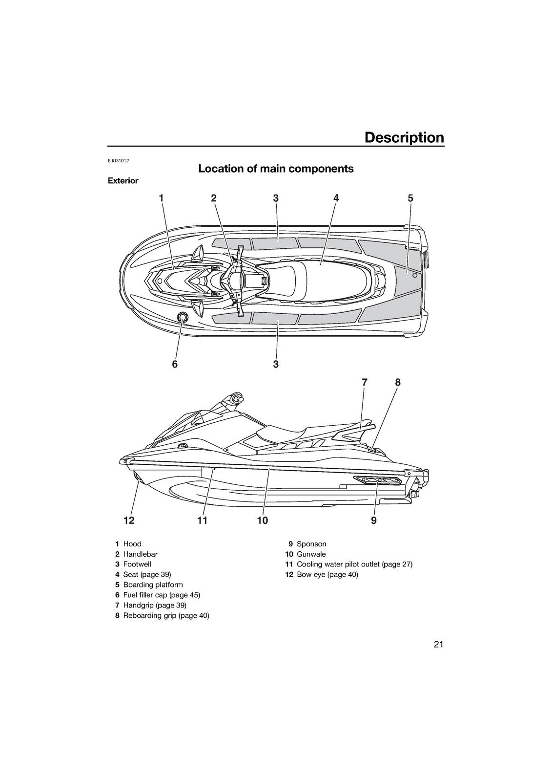YAMAHA 2017 WaveRunner EX EX Sport EX Deluxe Owners Operators Manual - BOUND