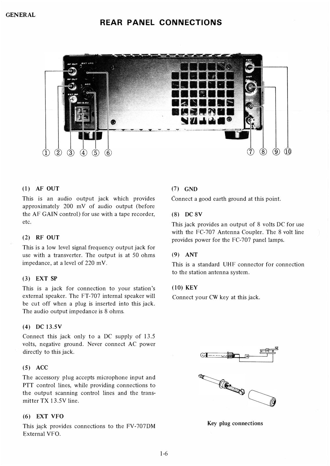 YAESU FT-707 Service Manual - BOUND - COVERS - XL FOLDOUT PAGES