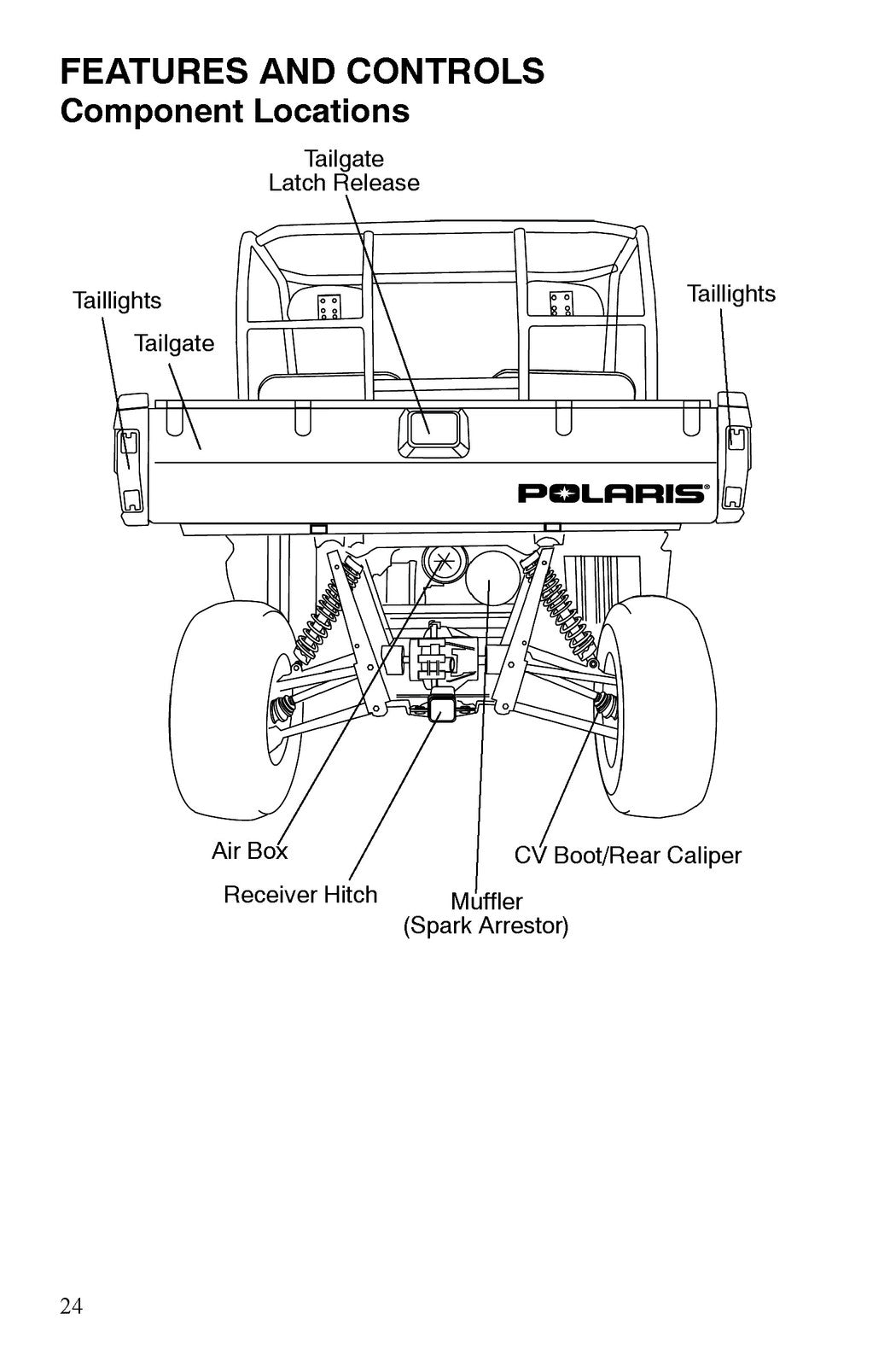 POLARIS RANGER 4X4 500 EFI Owners Manual 2008 - STEEL WIRE BOUND - TOUGH COVERS