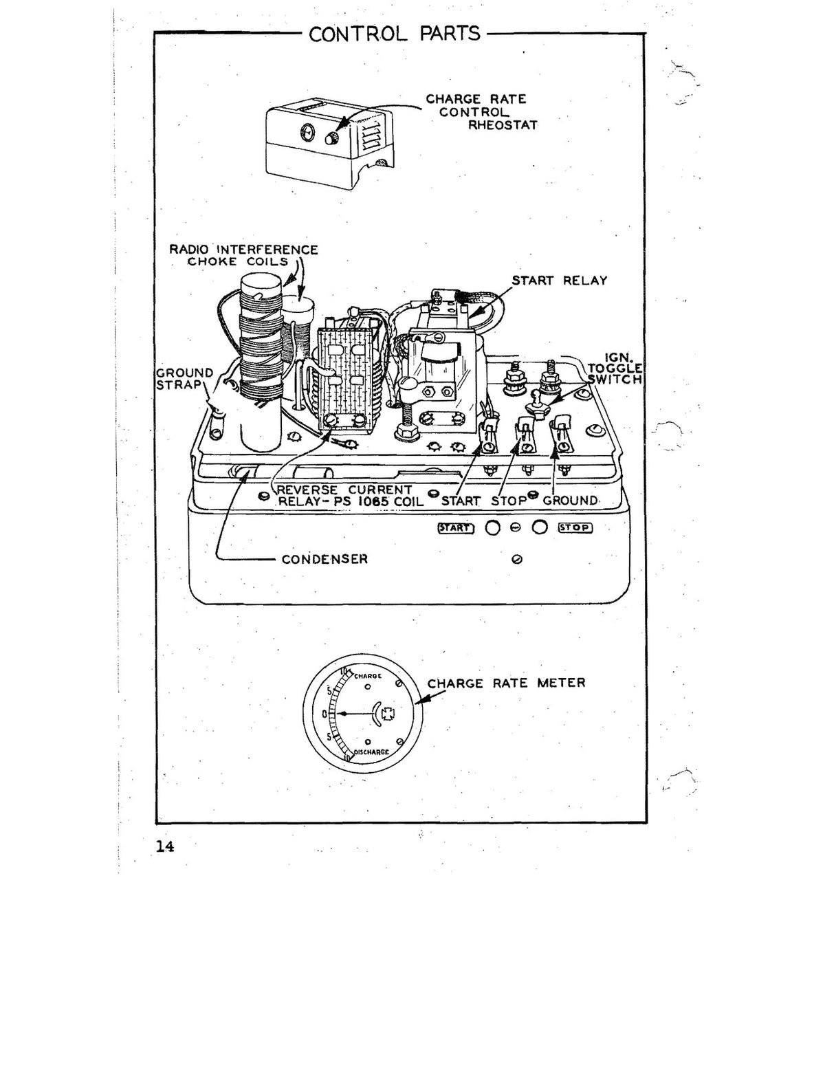 ONAN V45 Generator Set Service Manual 1945 - STEEL WIRE BOUND - TOUGH COVERS
