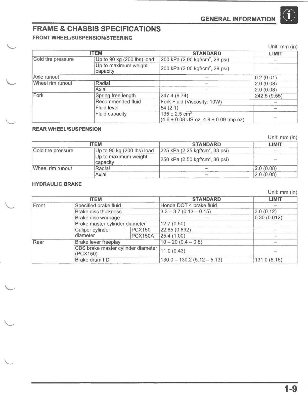 HONDA PCX 150 150A Scooter Service Manual 2021-2024 - WIRE BOUND - TOUGH COVERS