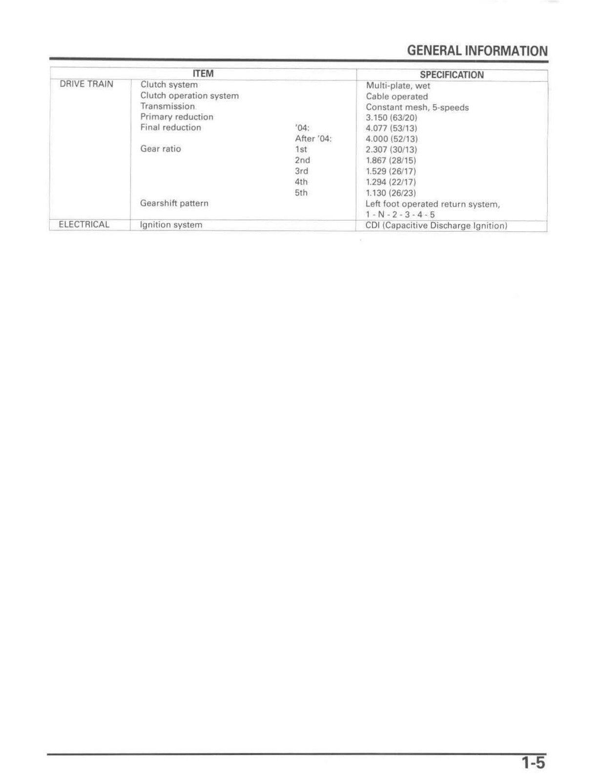 HONDA CR125R Motorcycle Service Manual 2004-2007 - BOUND - COVERS