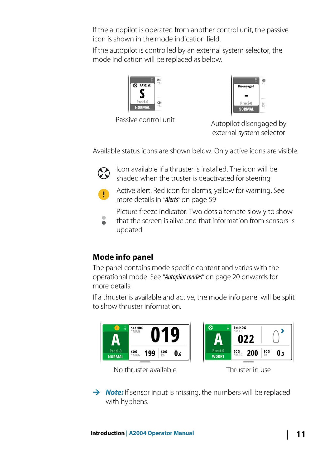SIMRAD A2004 OPERATOR MANUAL - STEEL WIRE BOUND - PROTECTIVE COVERS