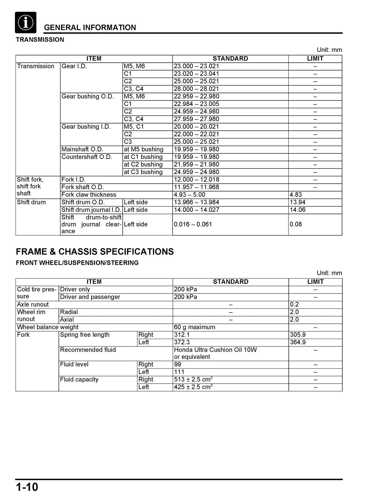 HONDA CBF300NA Motorcycle Shop Manual 2018-2019 - BOUND - COVERS - XL FOLDOUTS