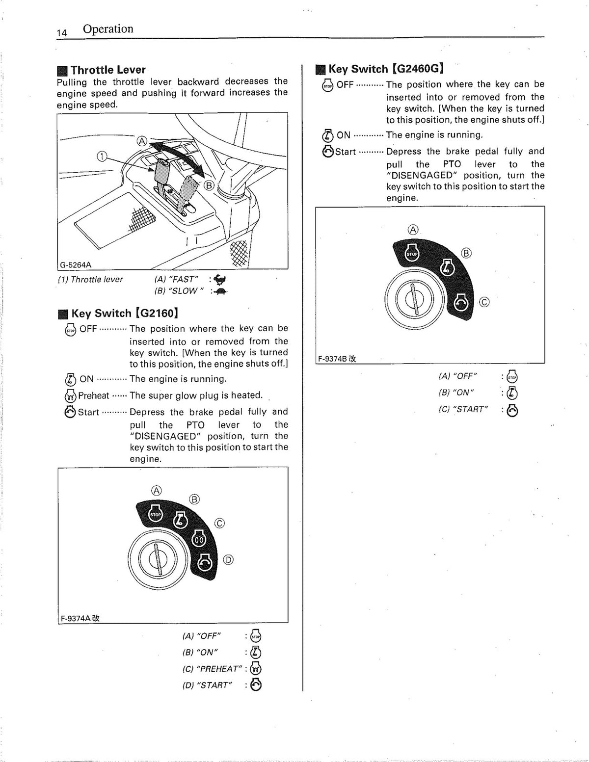 KUBOTA G2160 G2460G Garden Tractor Operators & Parts Manual BUNDLE - WIRE BOUND