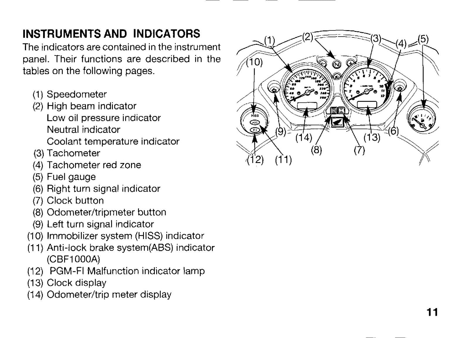 HONDA CBF1000 CBF1000A Owners Manual 2005 - STEEL WIRE BOUND - PROTECTIVE COVERS