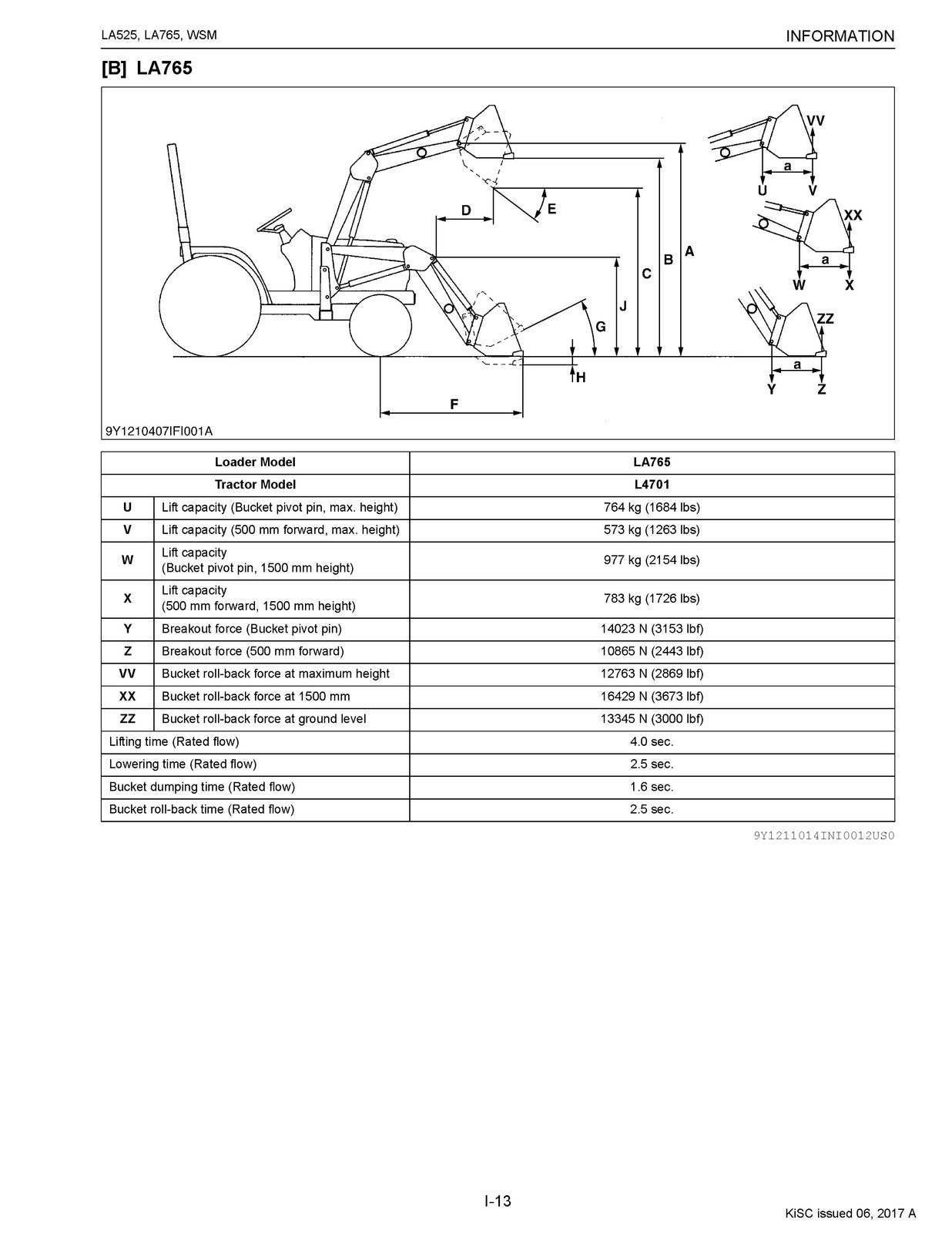 KUBOTA LA525 LA765 Front Loader Workshop Manual - WIRE BOUND - TOUGH COVERS