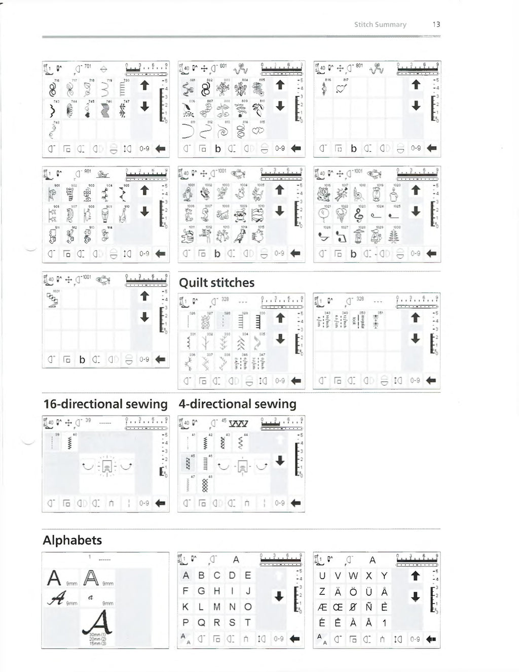 BERNINA Artista 180 Sewing Machine Instruction Manual - WIRE BOUND - COVERS