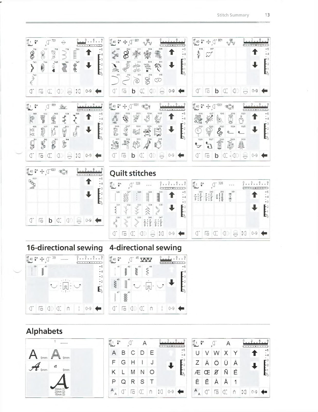 BERNINA Artista 180 Sewing Machine Instruction Manual - WIRE BOUND - COVERS
